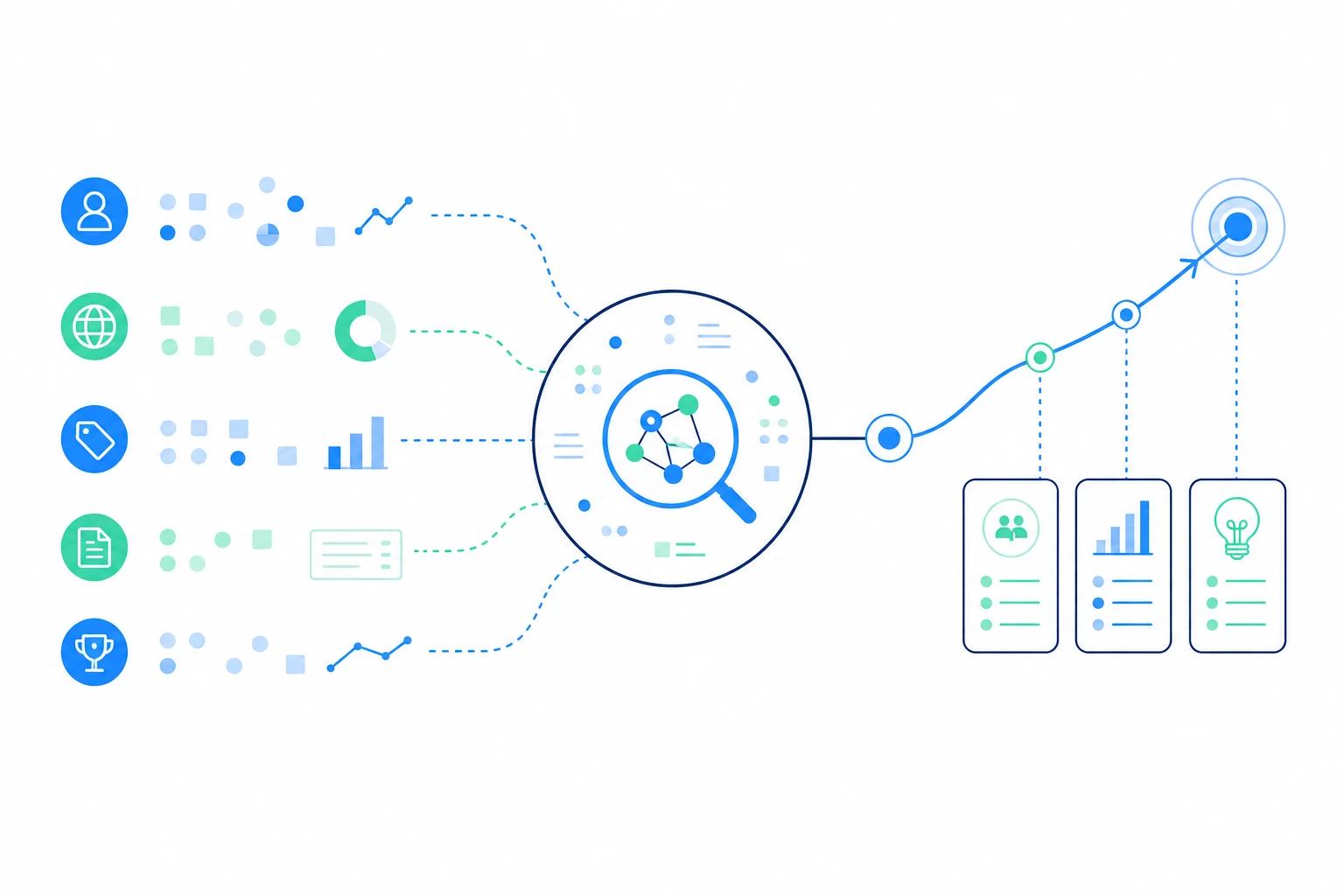 Abstract customer and market signals converging into growth
